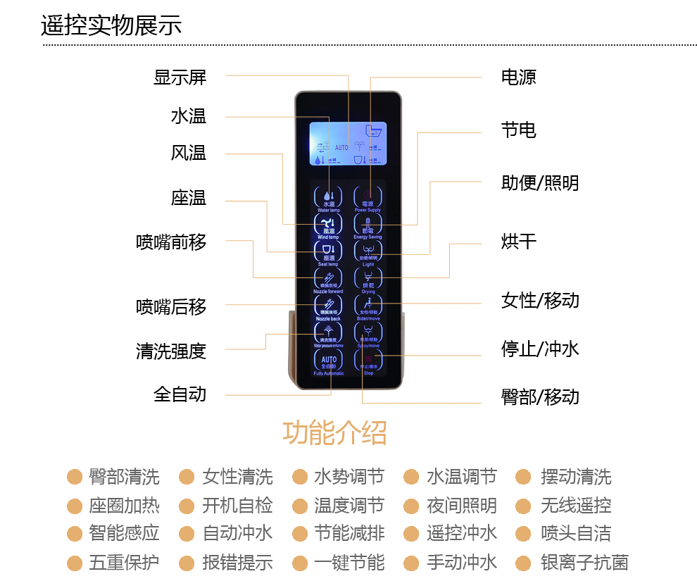 华尔兹卫浴
