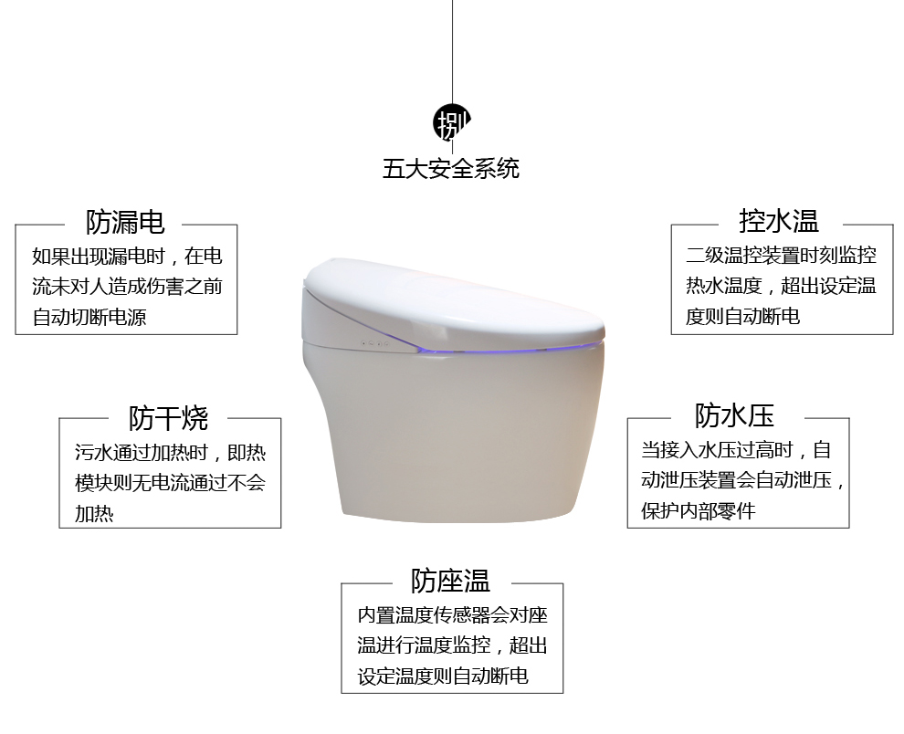华尔兹卫浴