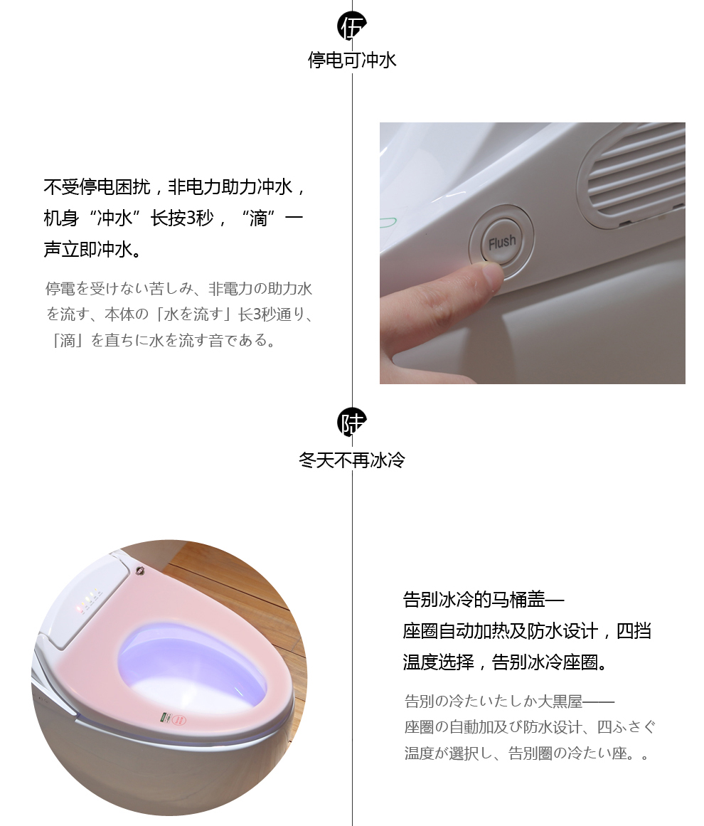 华尔兹卫浴