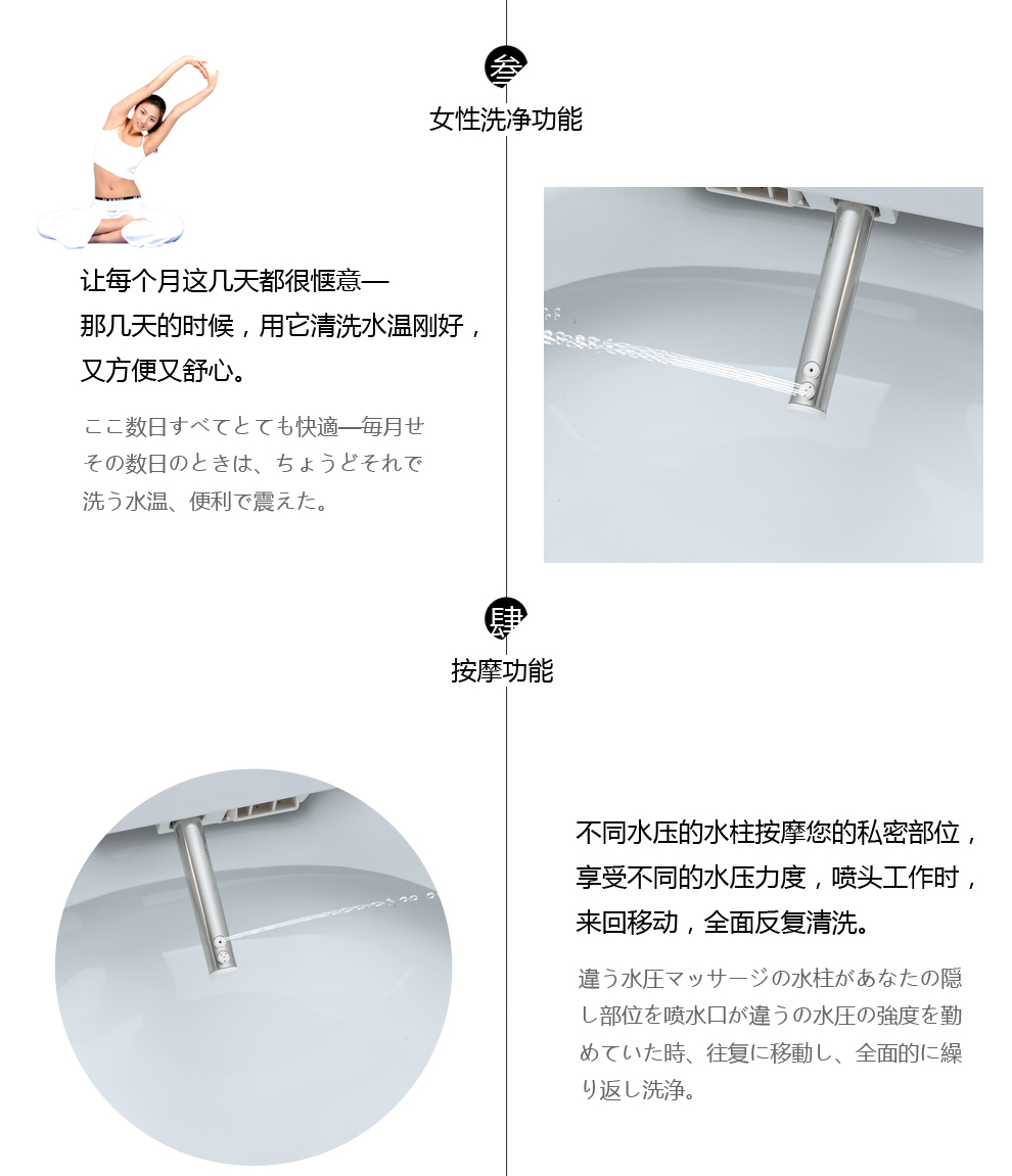 华尔兹卫浴