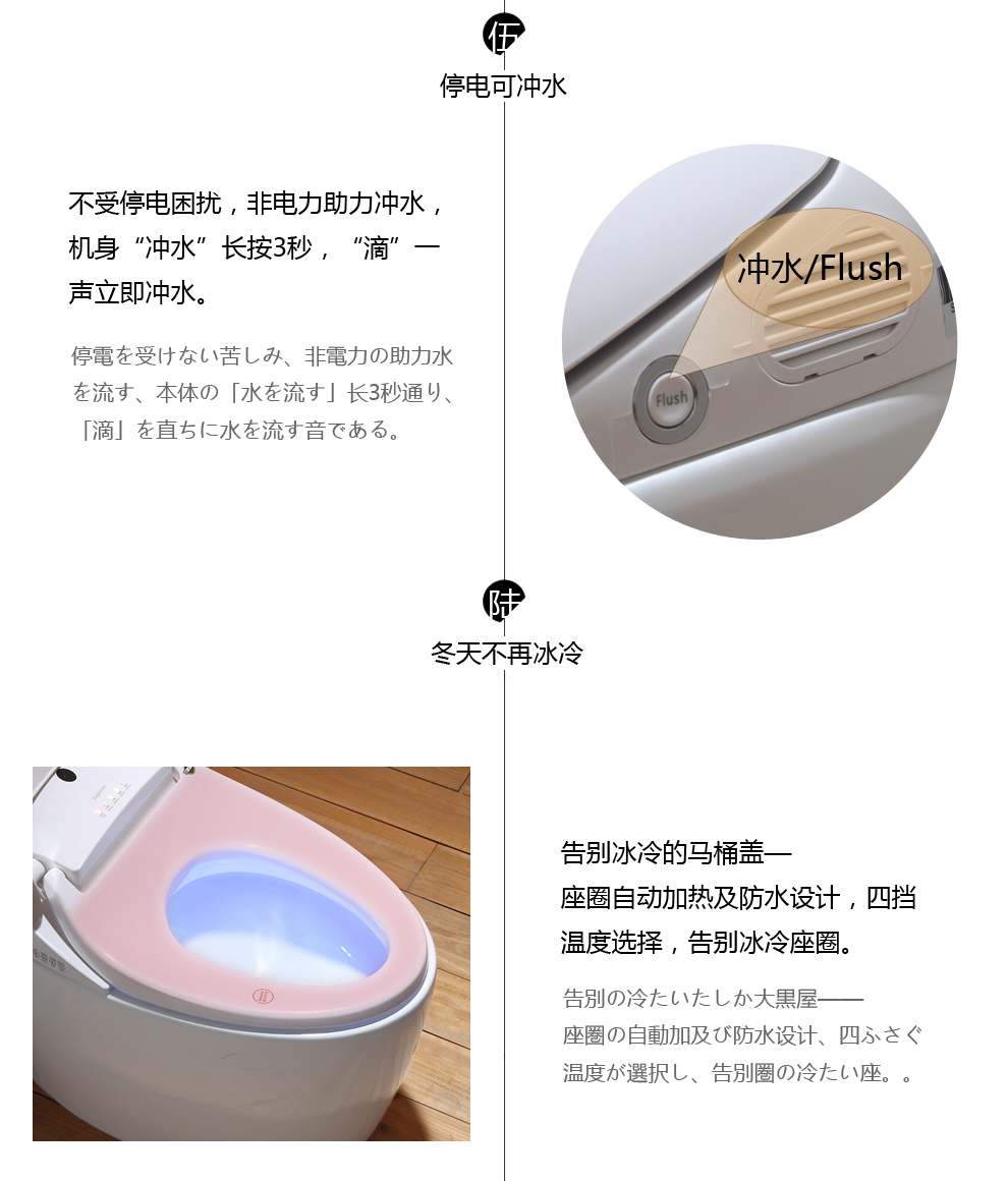 华尔兹卫浴