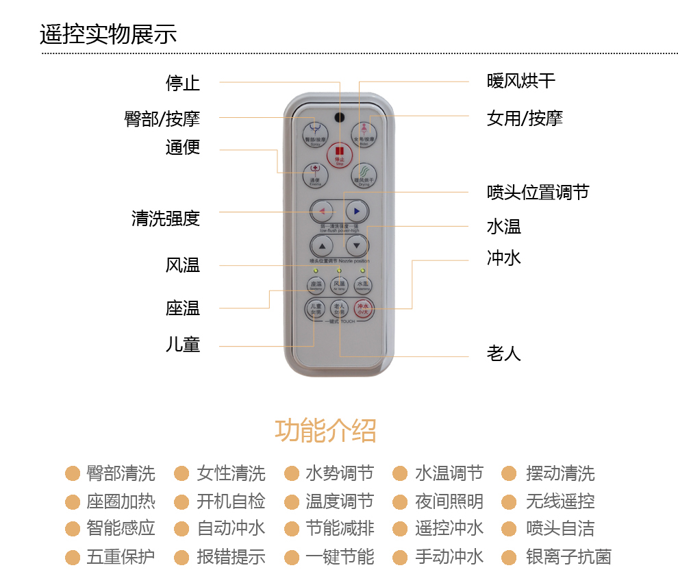 华尔兹卫浴