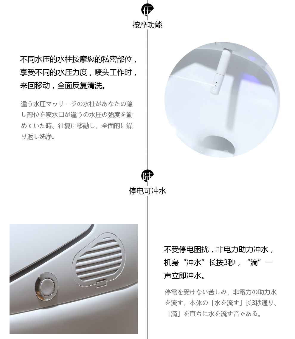 华尔兹卫浴