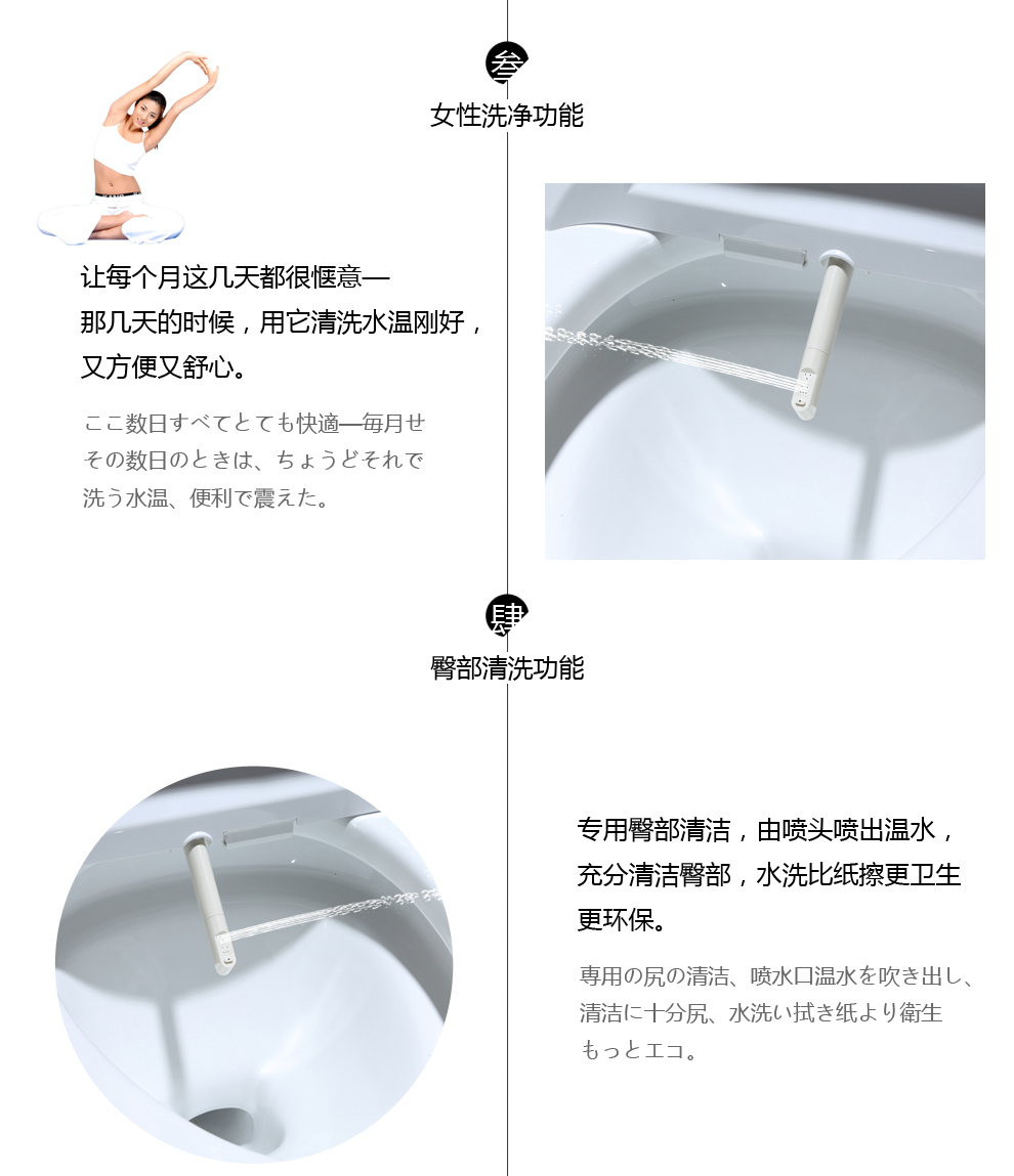 华尔兹卫浴