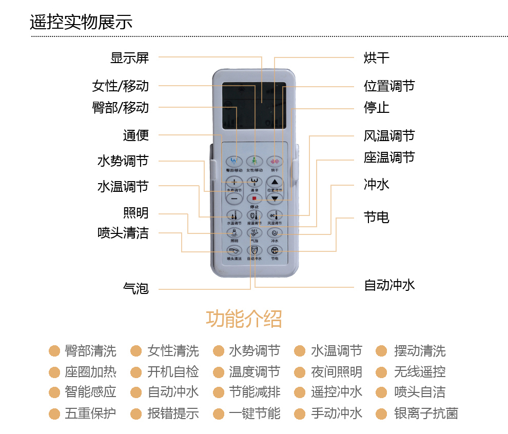 华尔兹卫浴