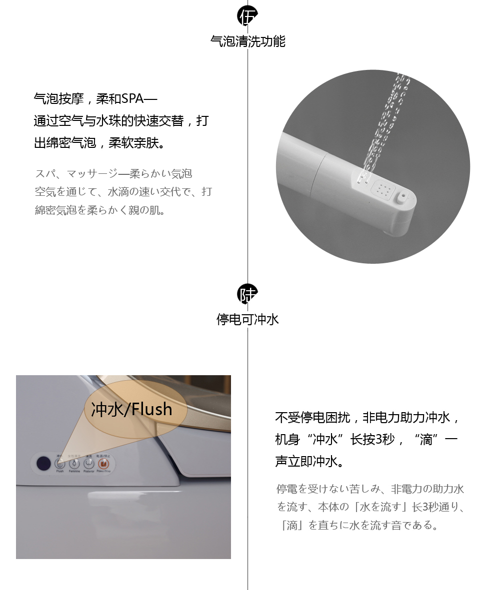 华尔兹卫浴