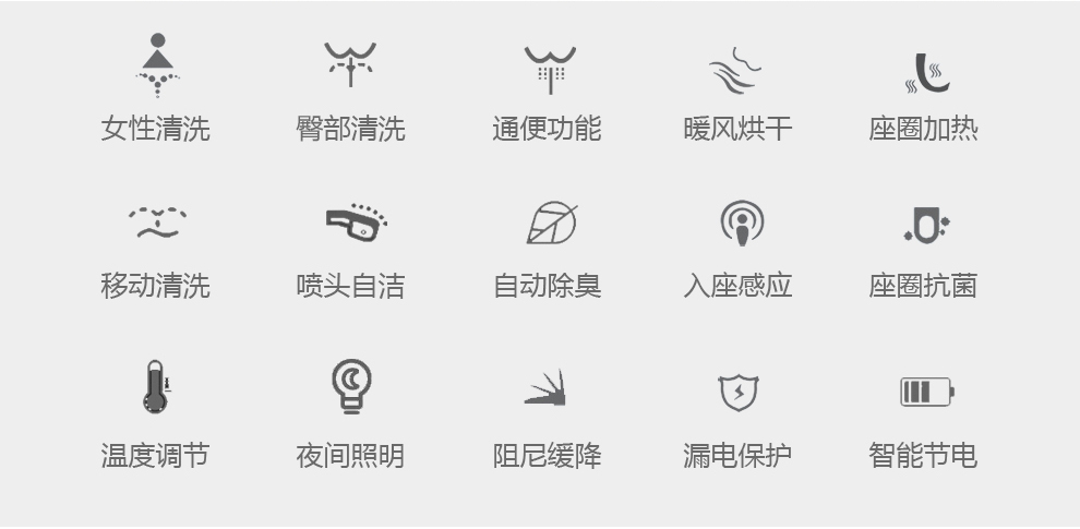 华尔兹卫浴