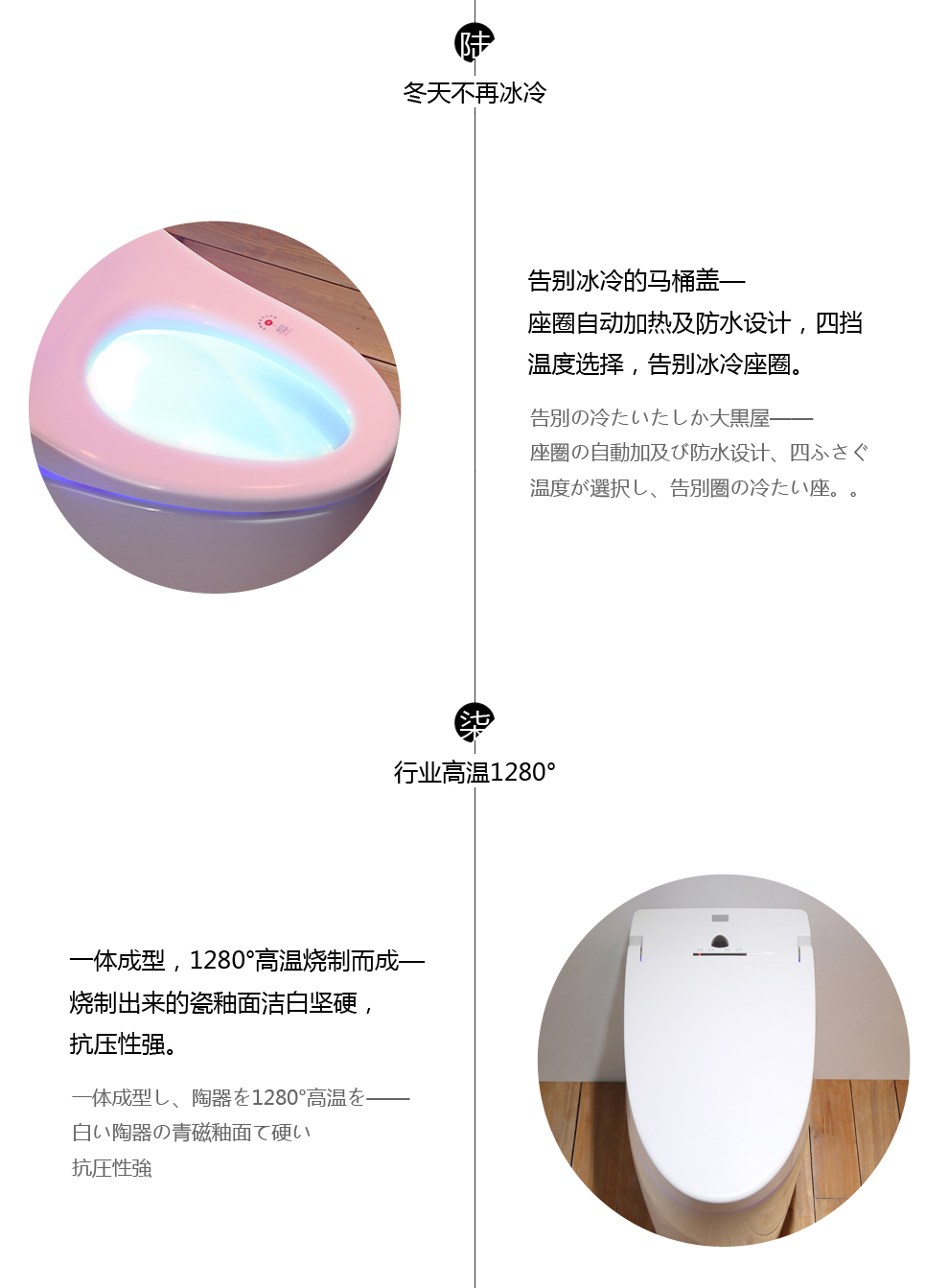 华尔兹卫浴