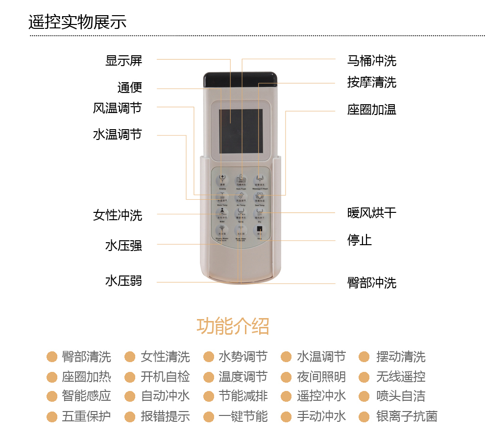 华尔兹卫浴