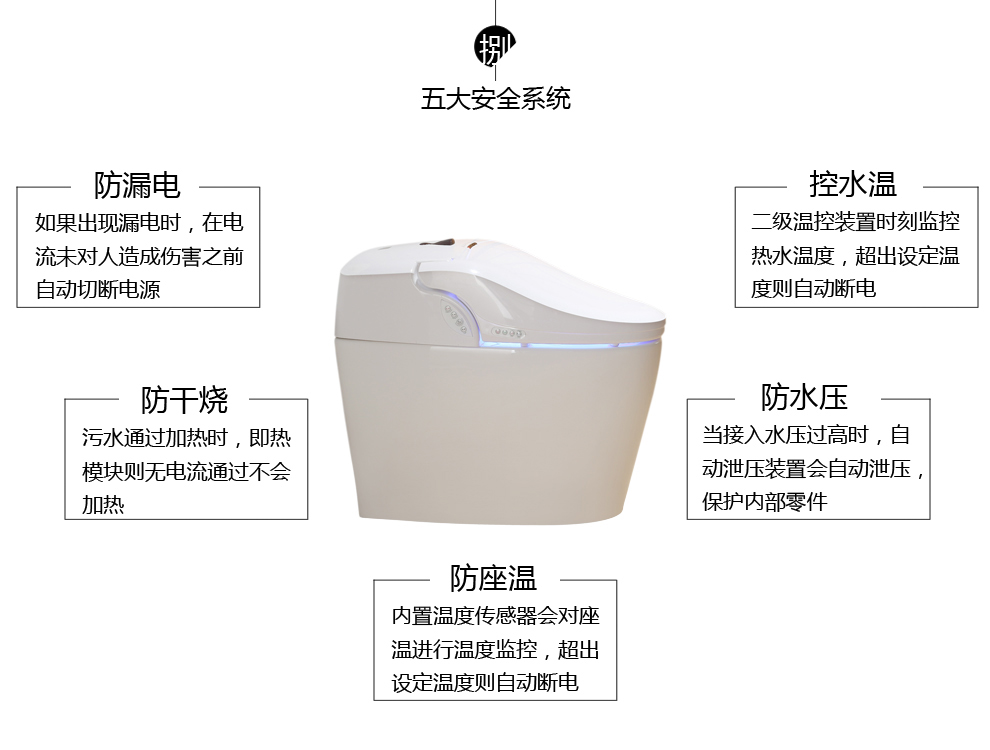 华尔兹卫浴