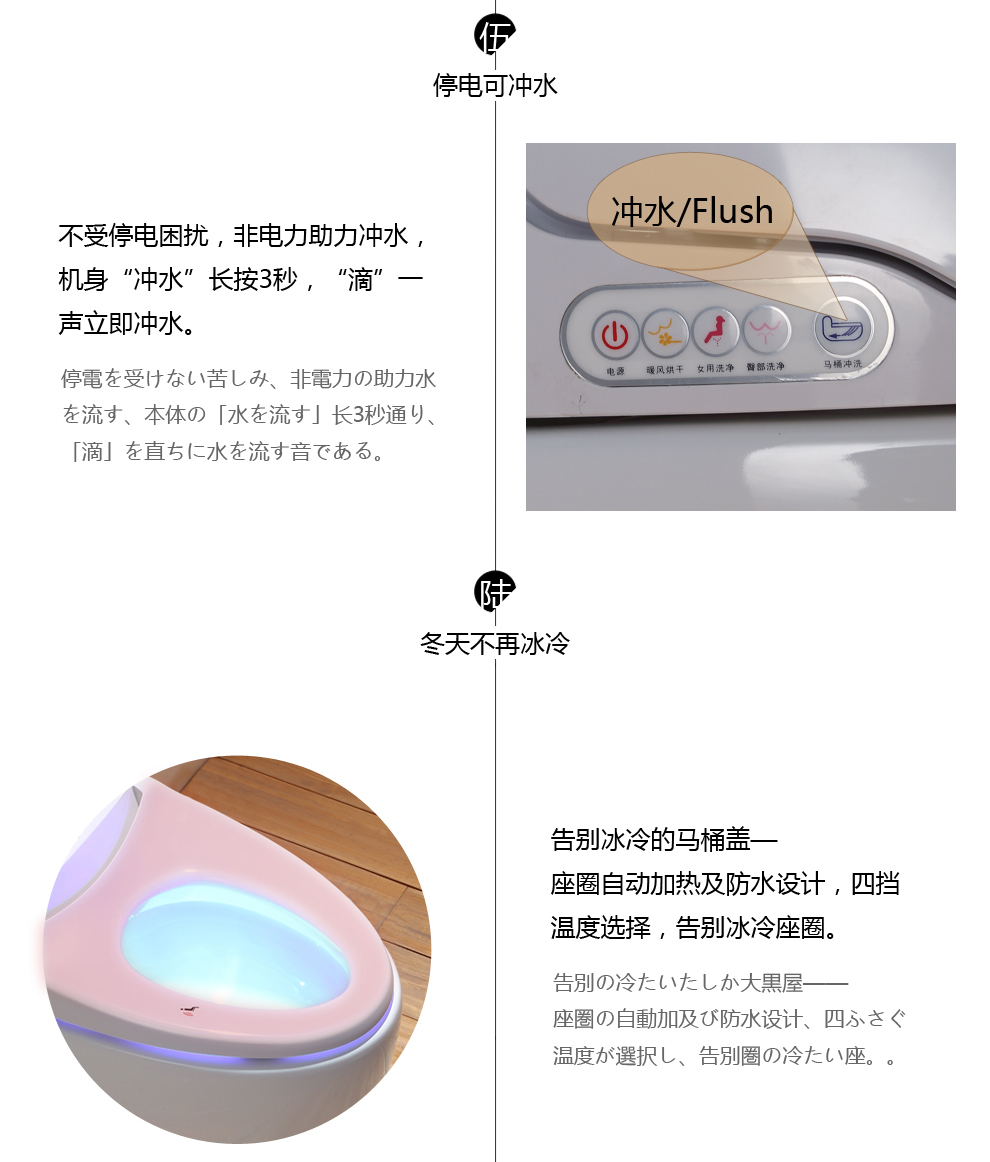 华尔兹卫浴
