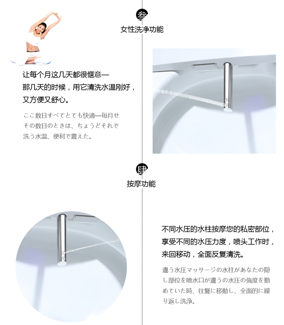 华尔兹卫浴