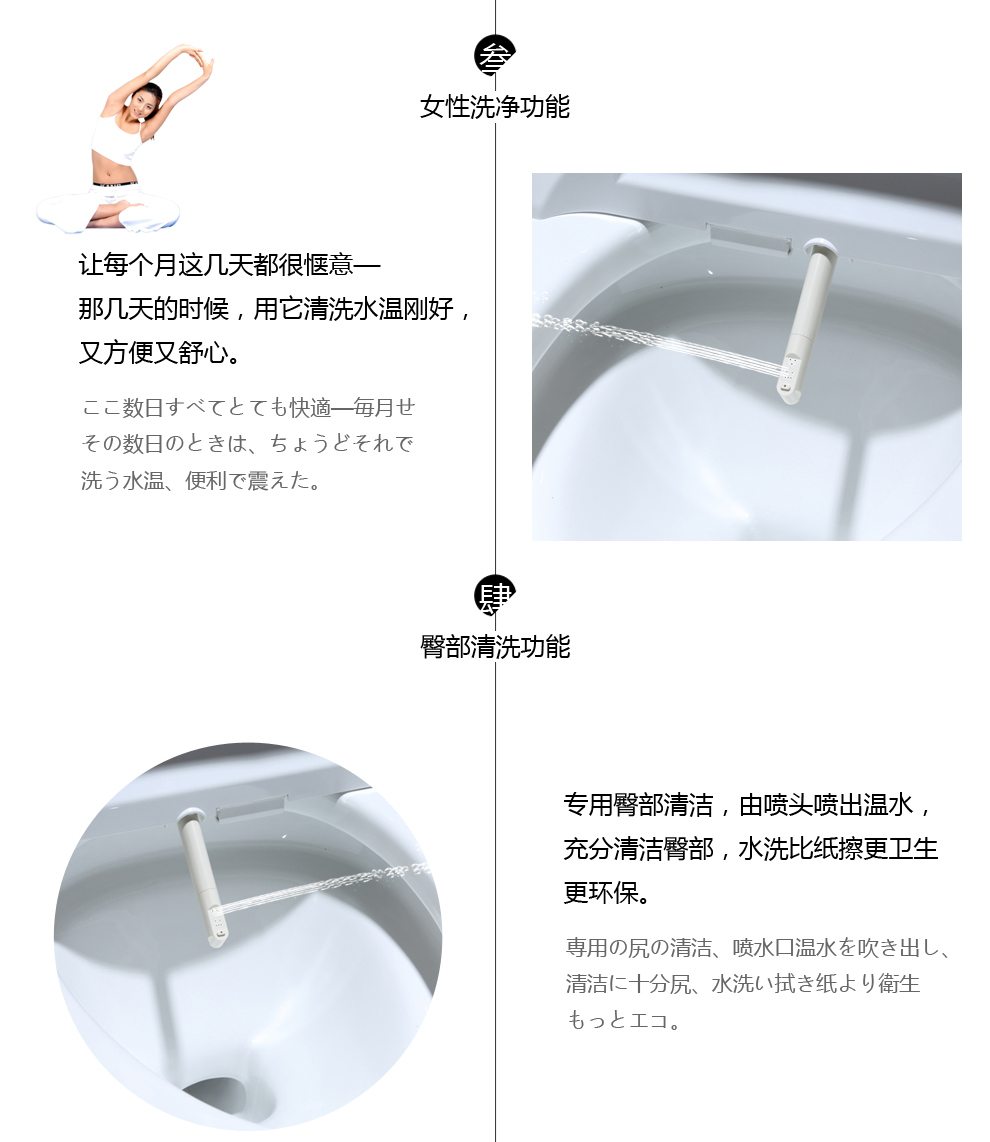 华尔兹卫浴