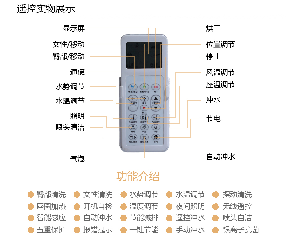 华尔兹卫浴