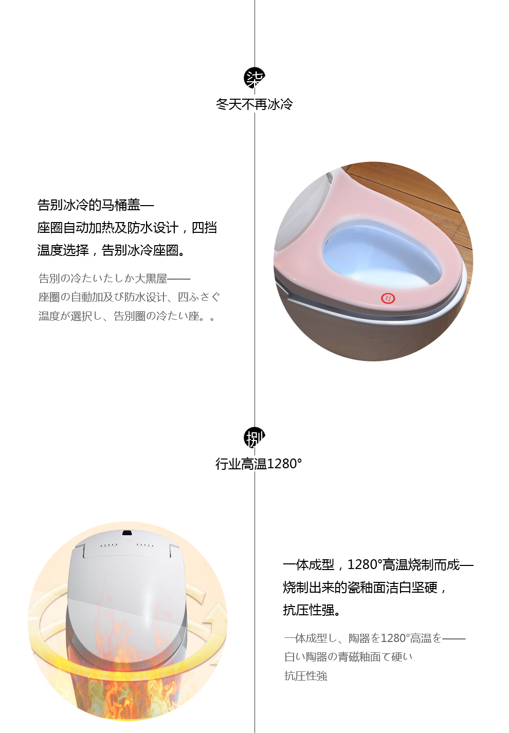 华尔兹卫浴