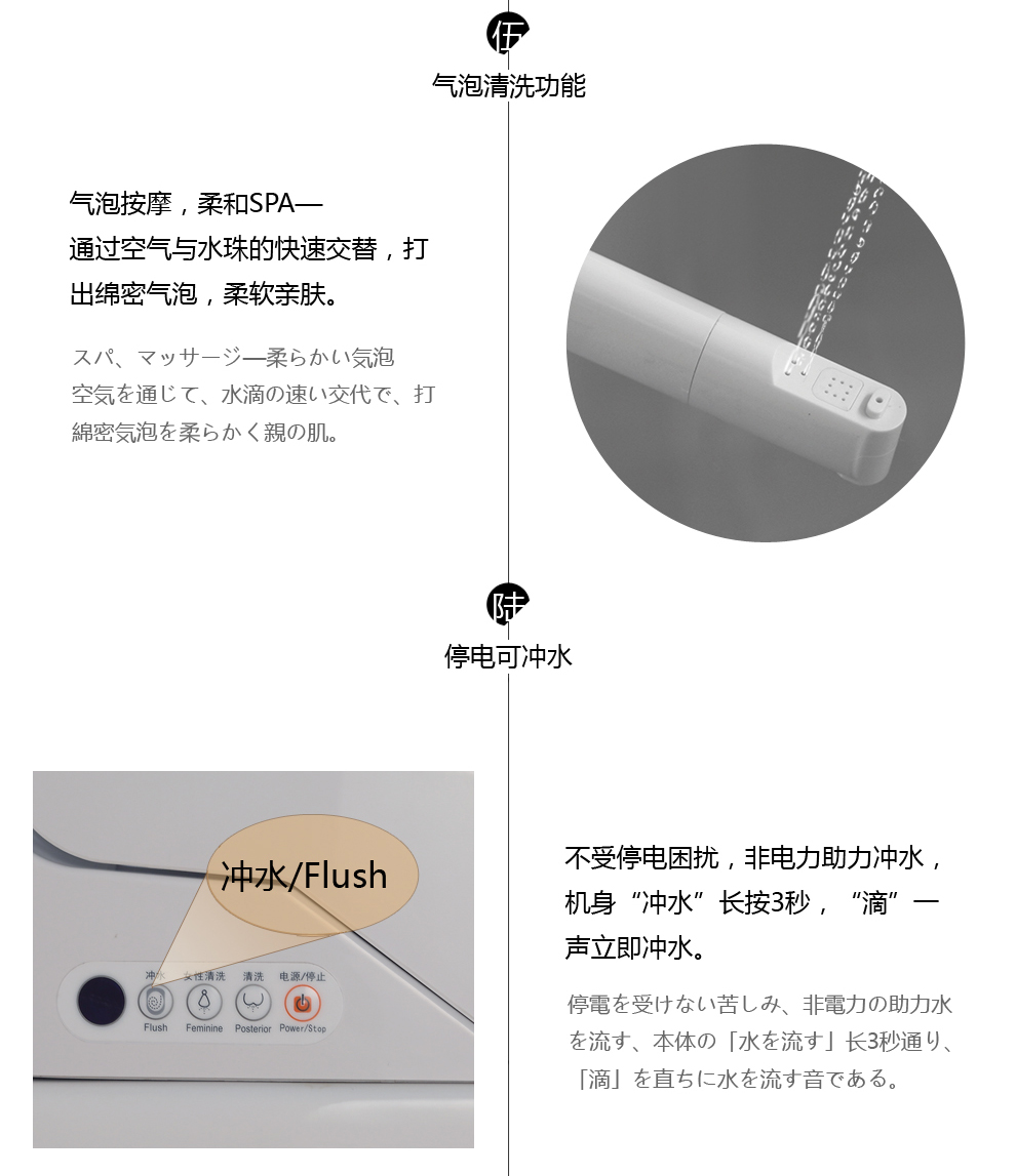 华尔兹卫浴