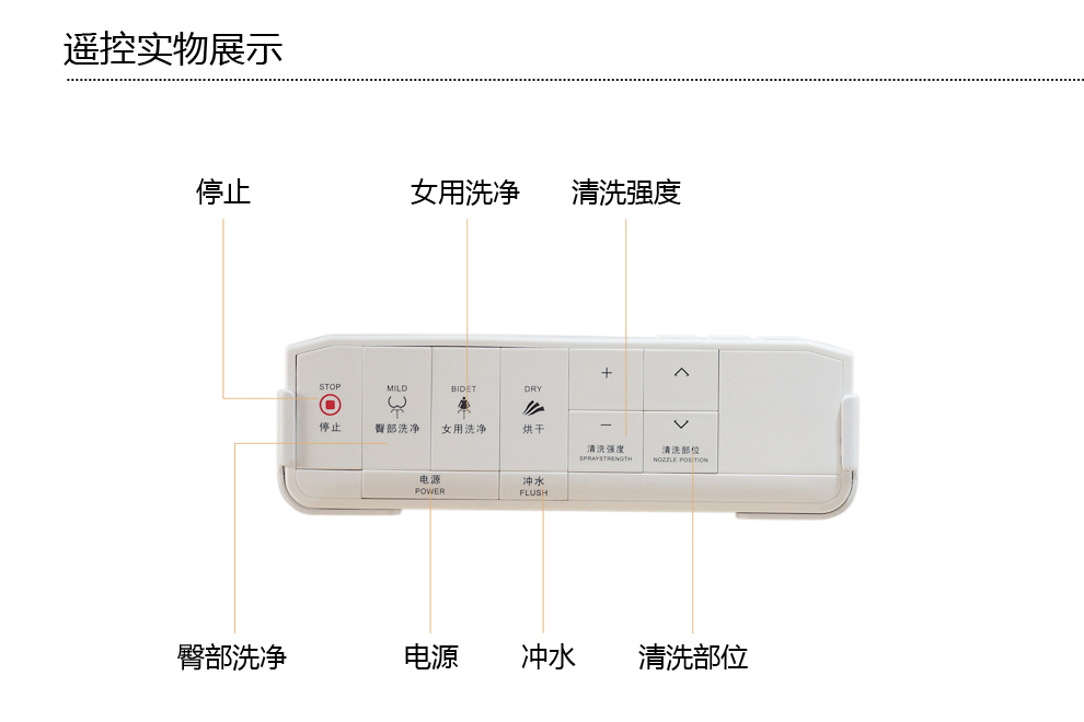 华尔兹卫浴