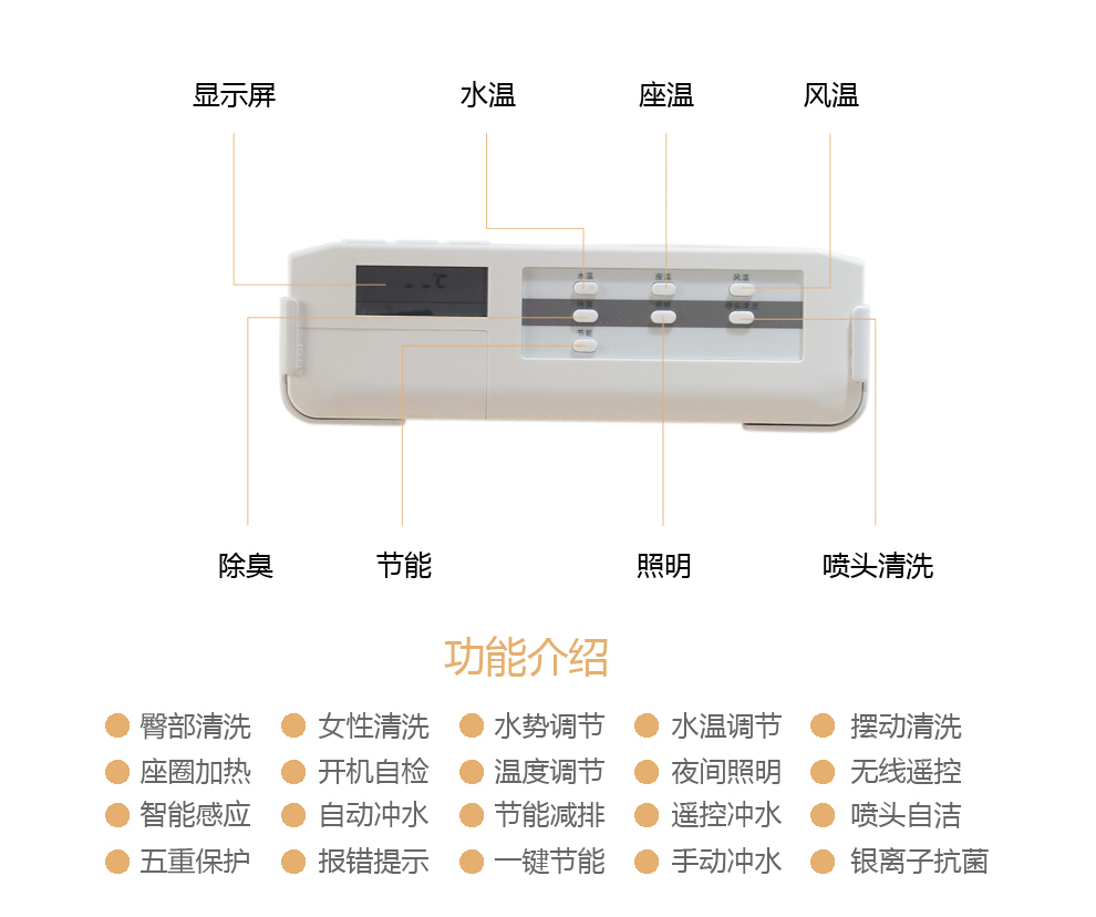 华尔兹卫浴