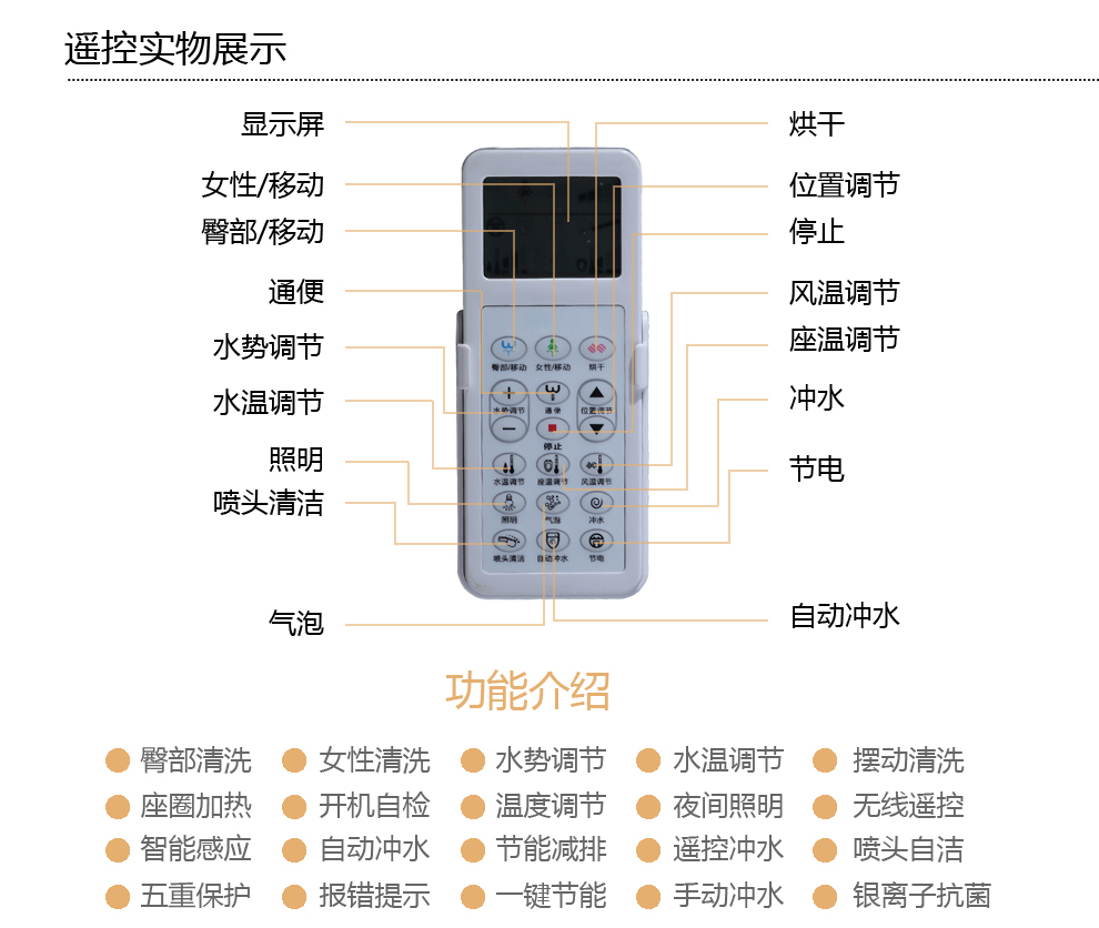 华尔兹卫浴
