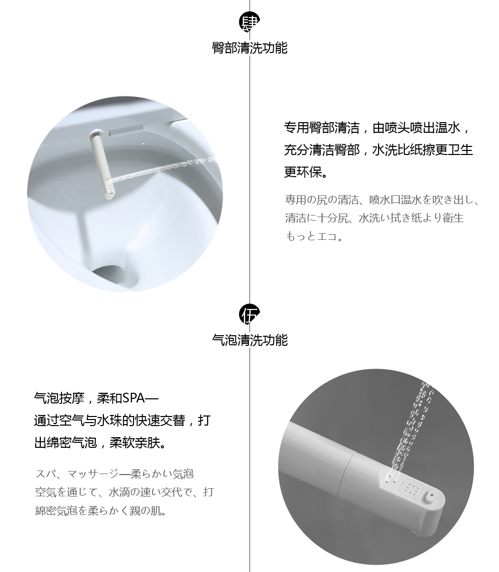 华尔兹卫浴