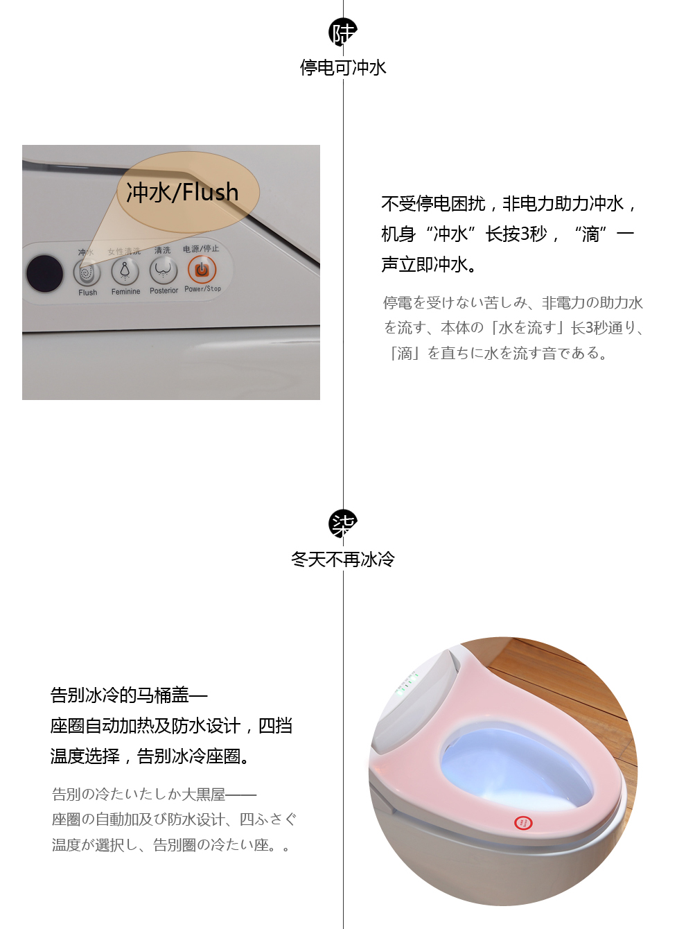 华尔兹卫浴