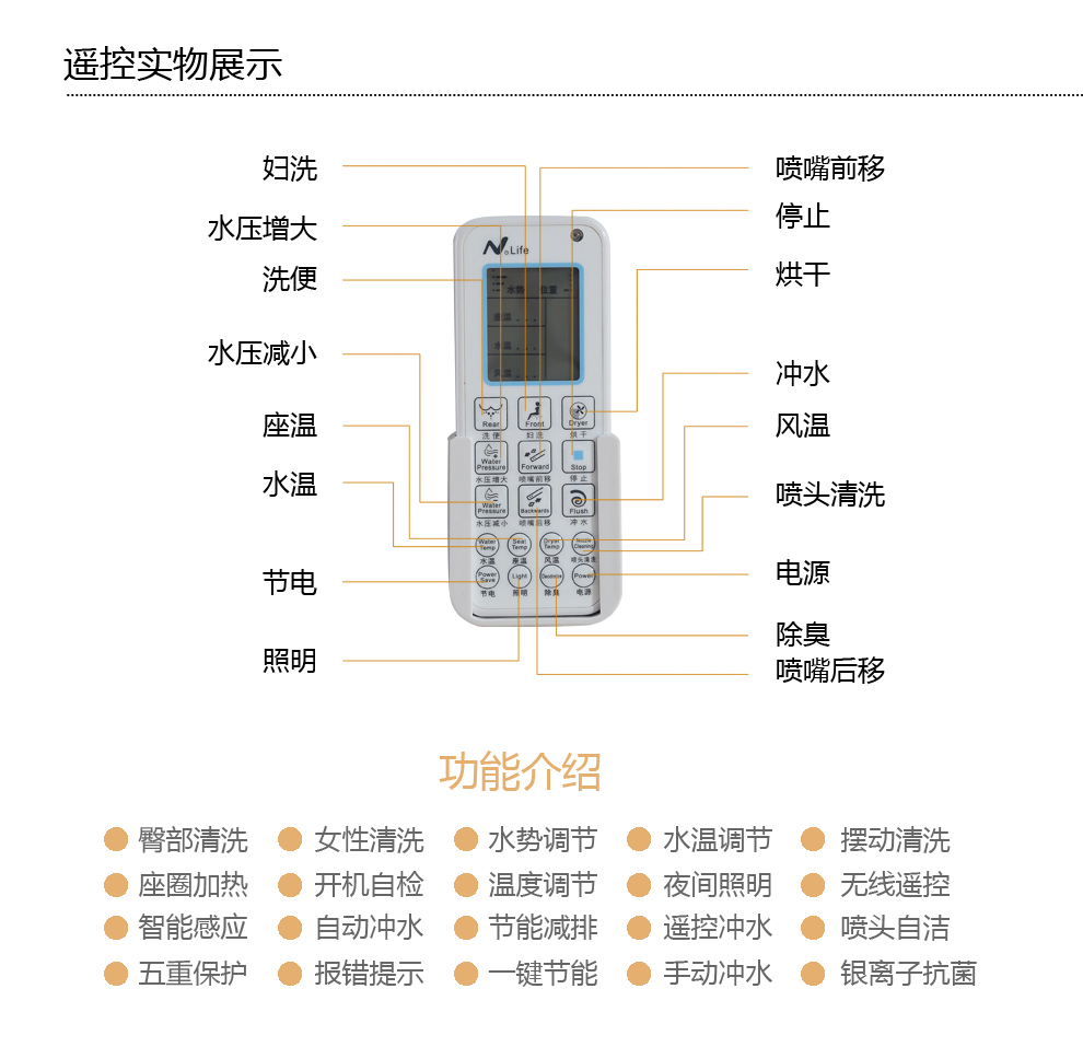 华尔兹卫浴