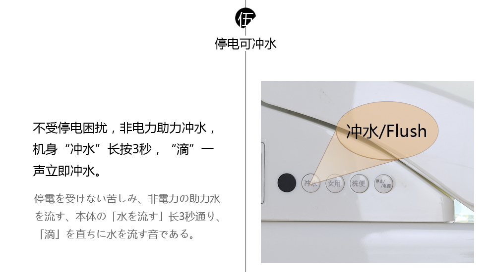 华尔兹卫浴