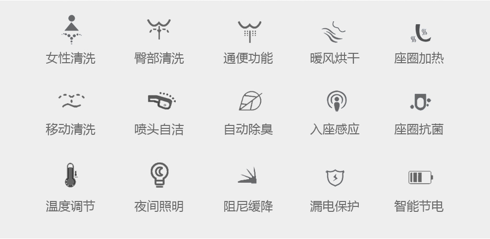 华尔兹卫浴