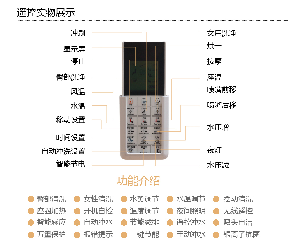 华尔兹卫浴