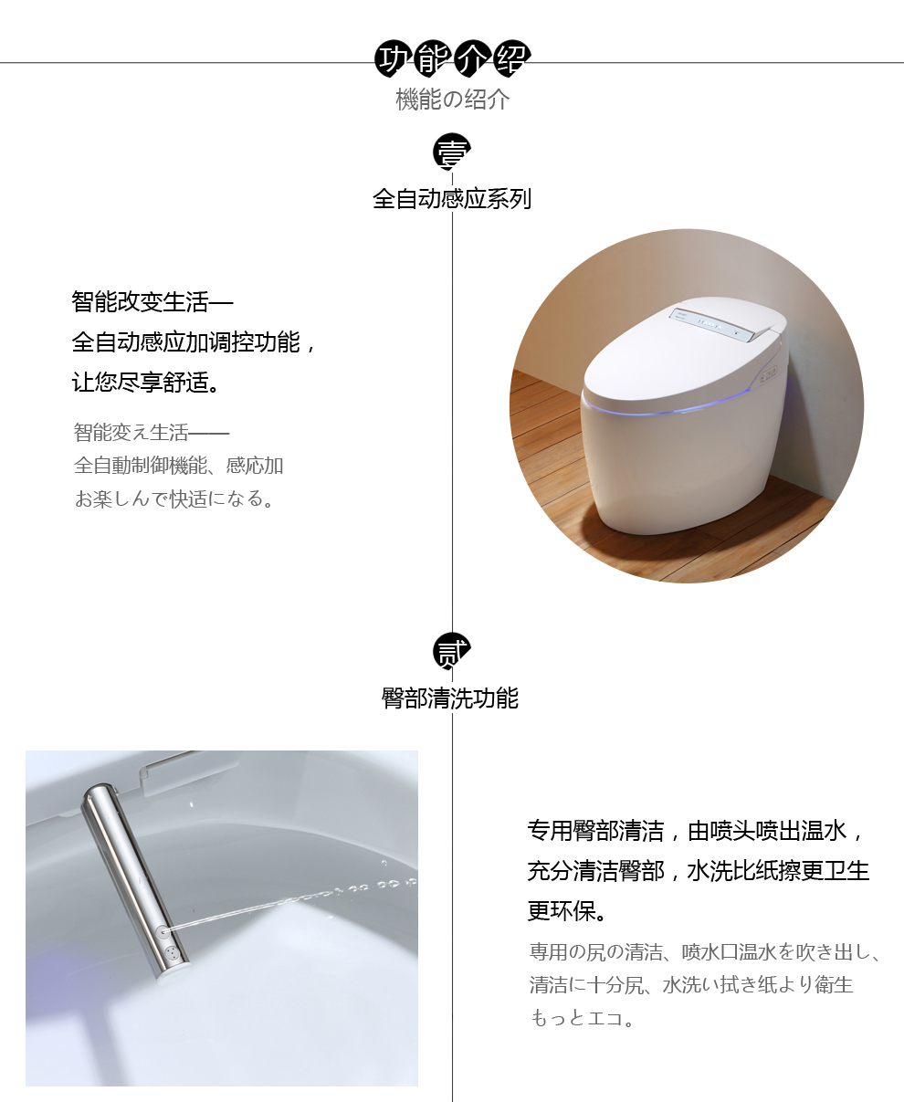 华尔兹卫浴