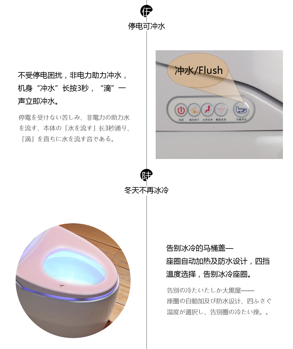 华尔兹卫浴