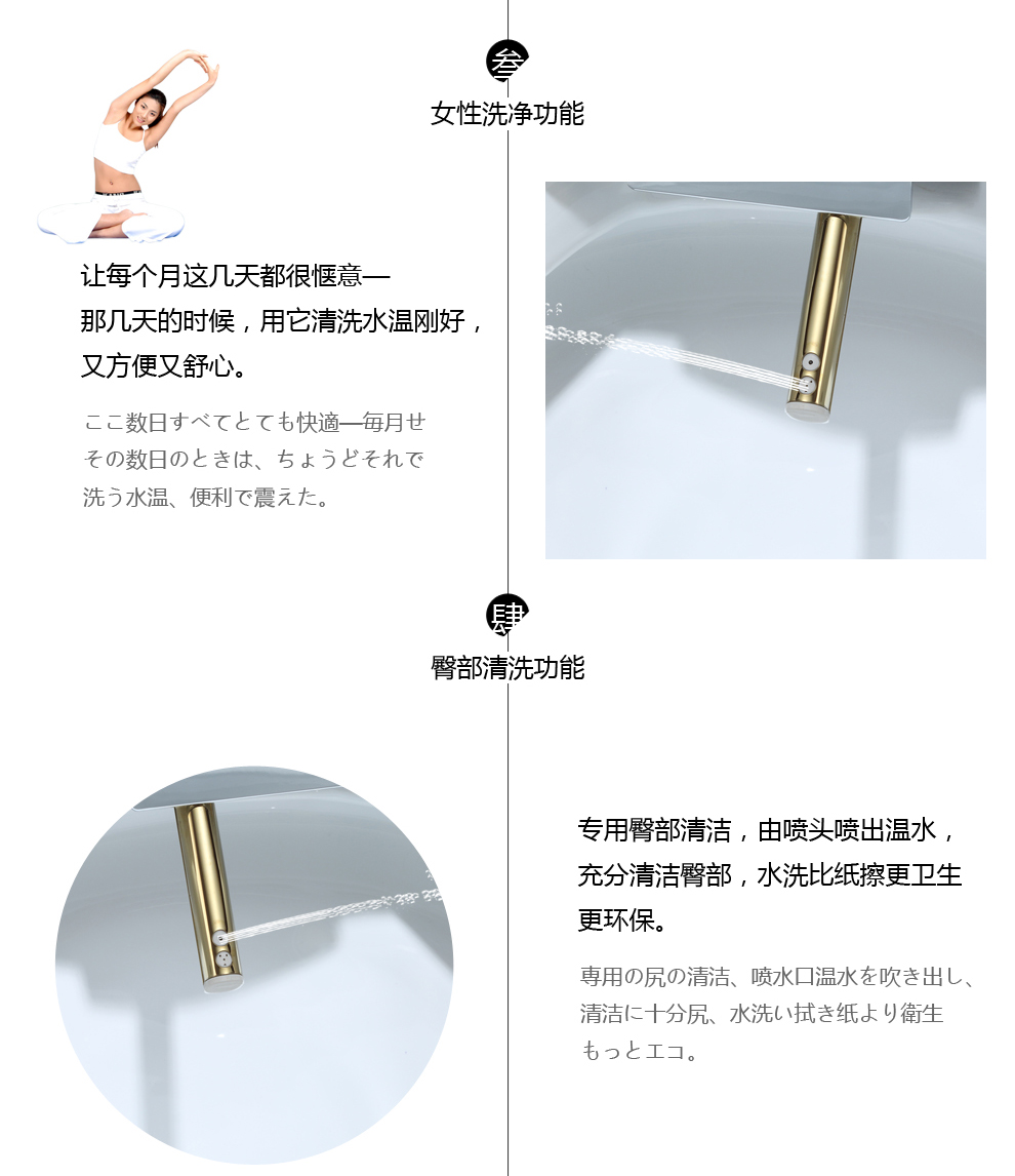 华尔兹卫浴