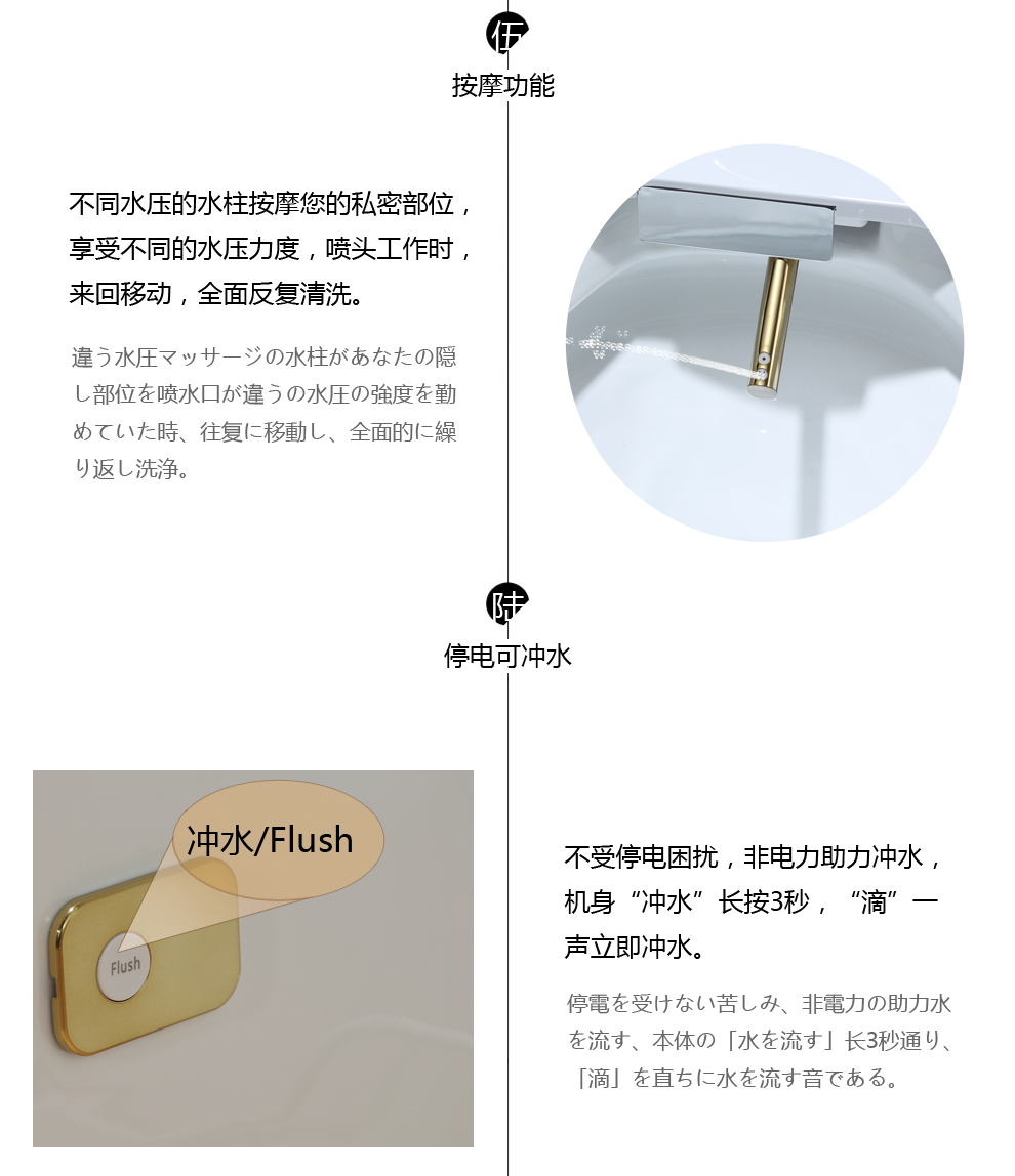 华尔兹卫浴