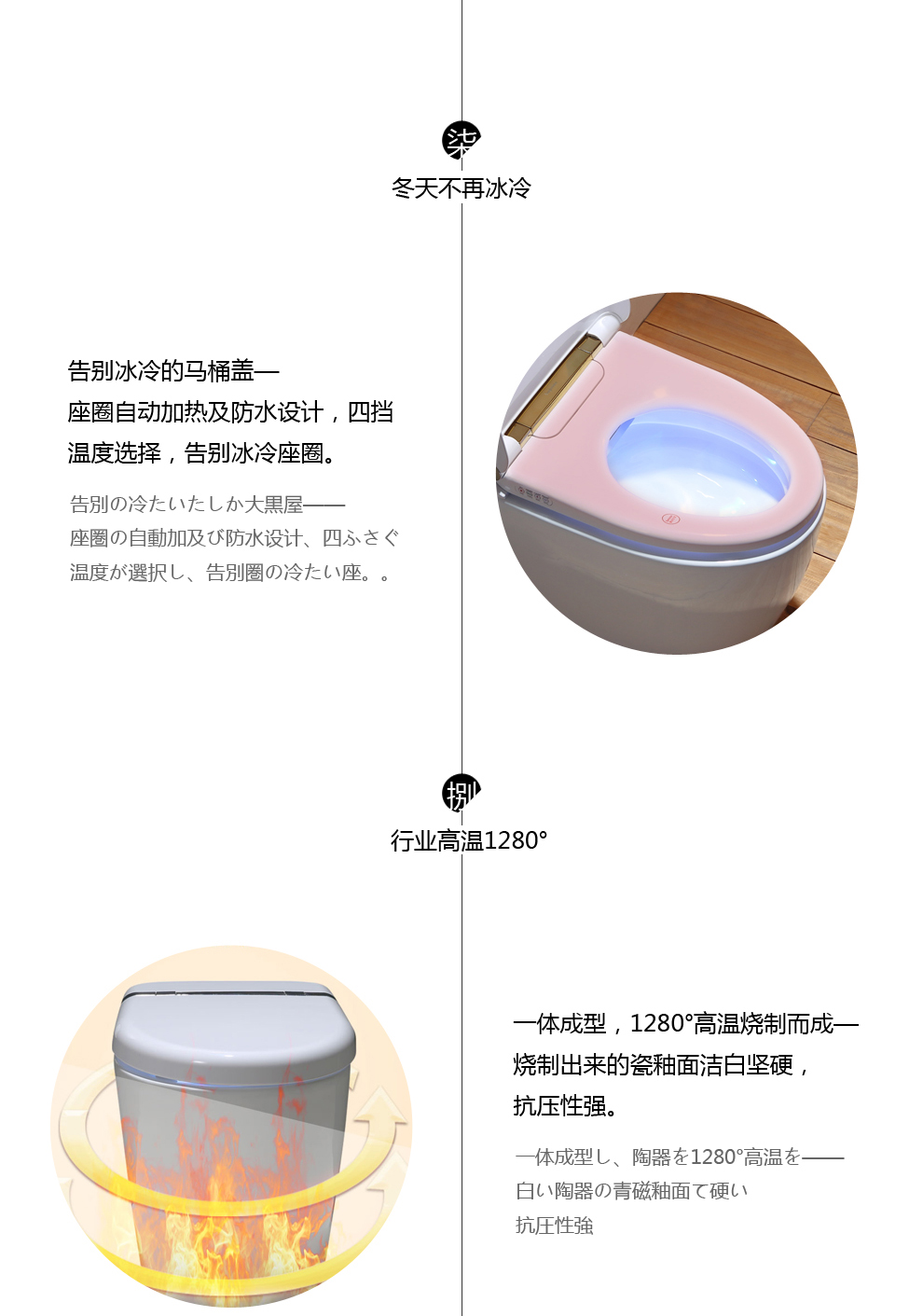 华尔兹卫浴