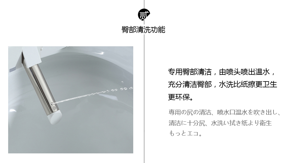华尔兹卫浴