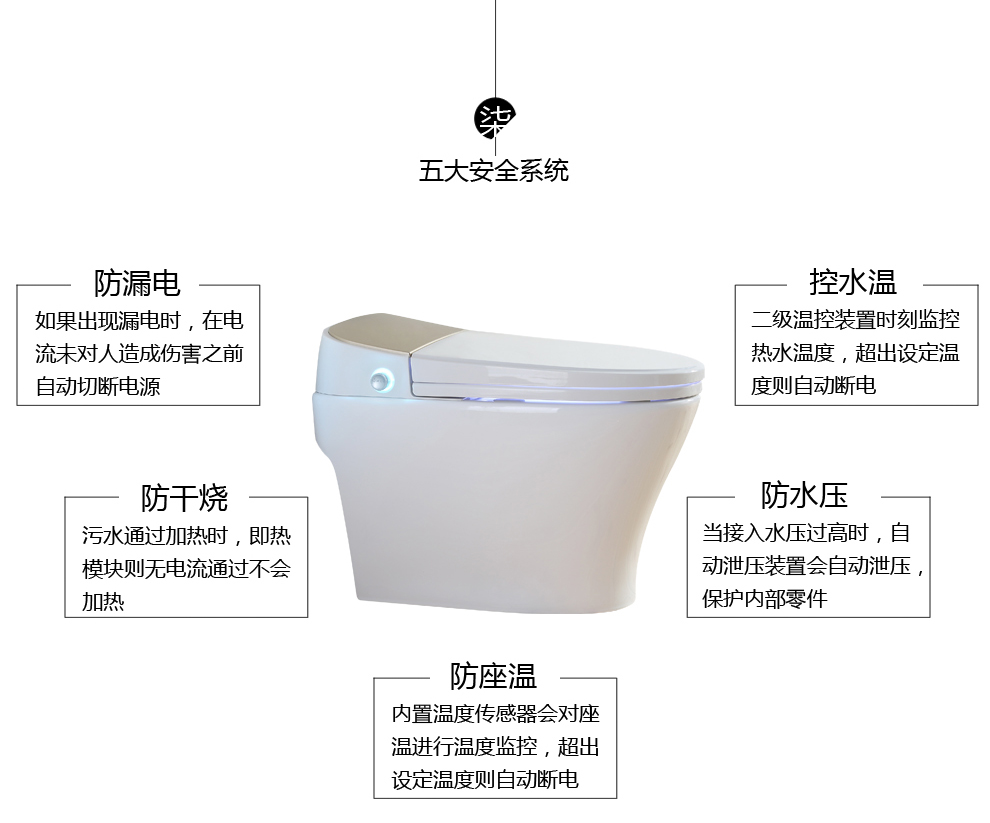 华尔兹卫浴