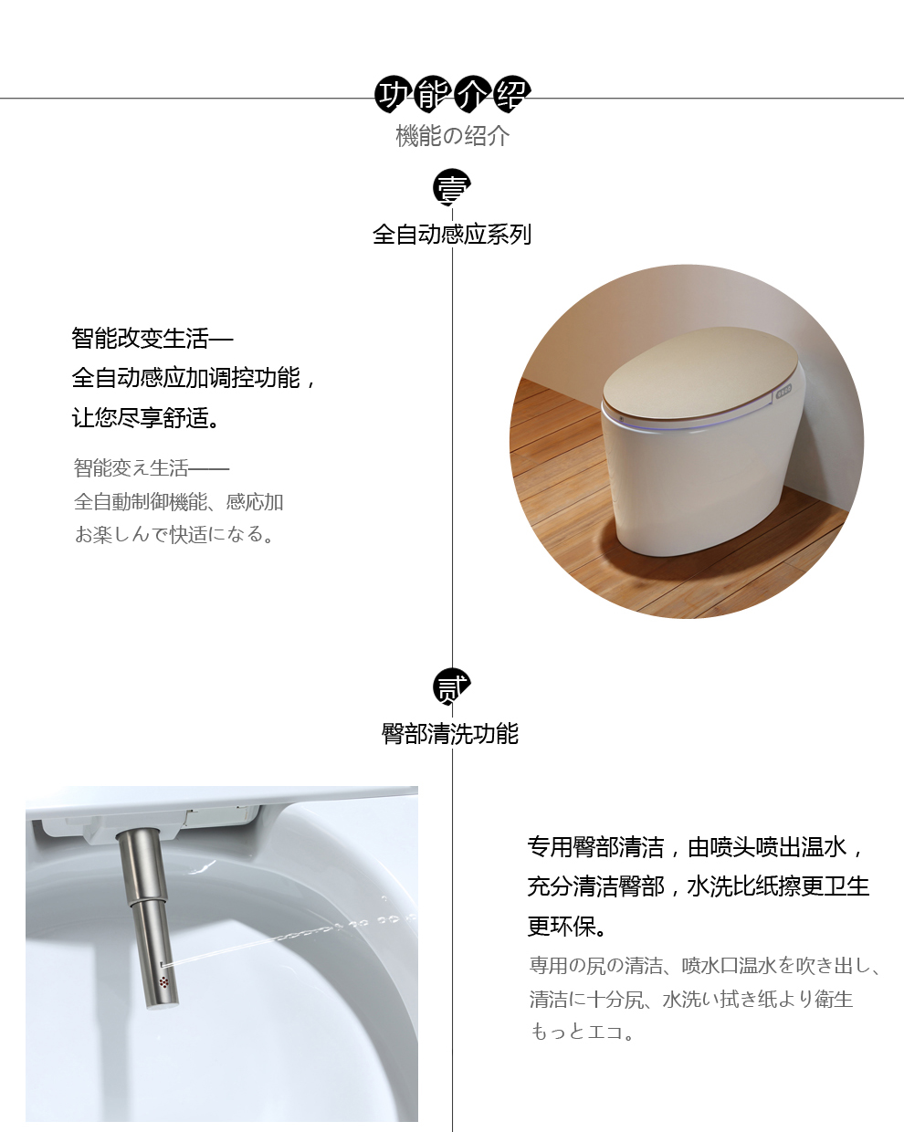 华尔兹卫浴