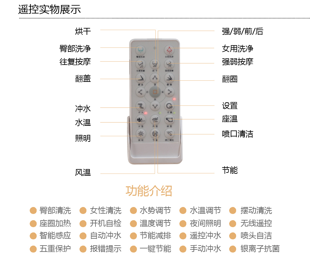 华尔兹卫浴