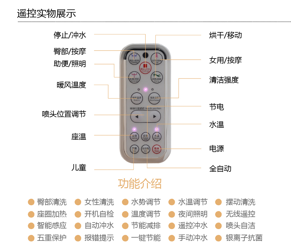 华尔兹卫浴