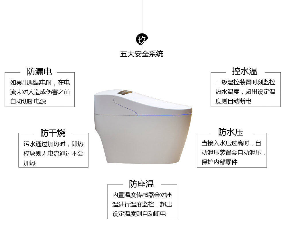 华尔兹卫浴