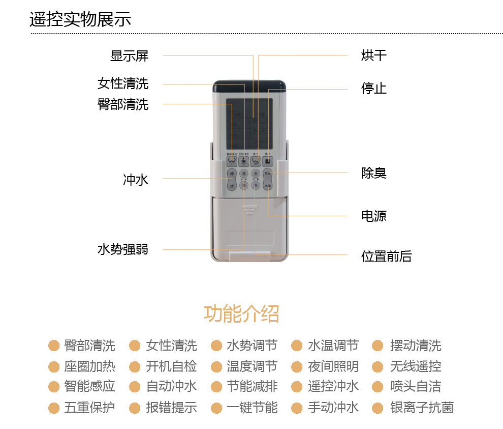 华尔兹卫浴