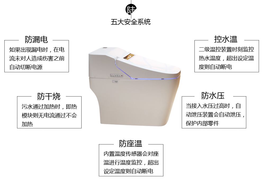 华尔兹卫浴