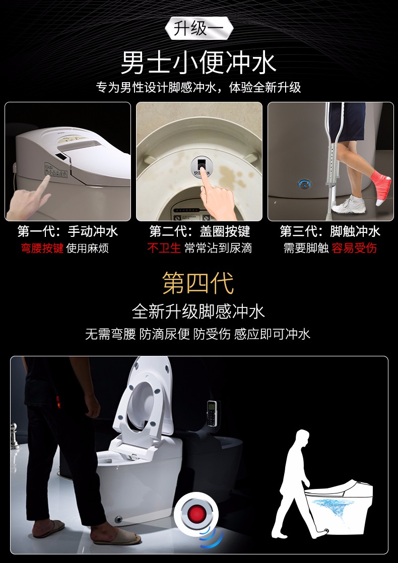 华尔兹卫浴