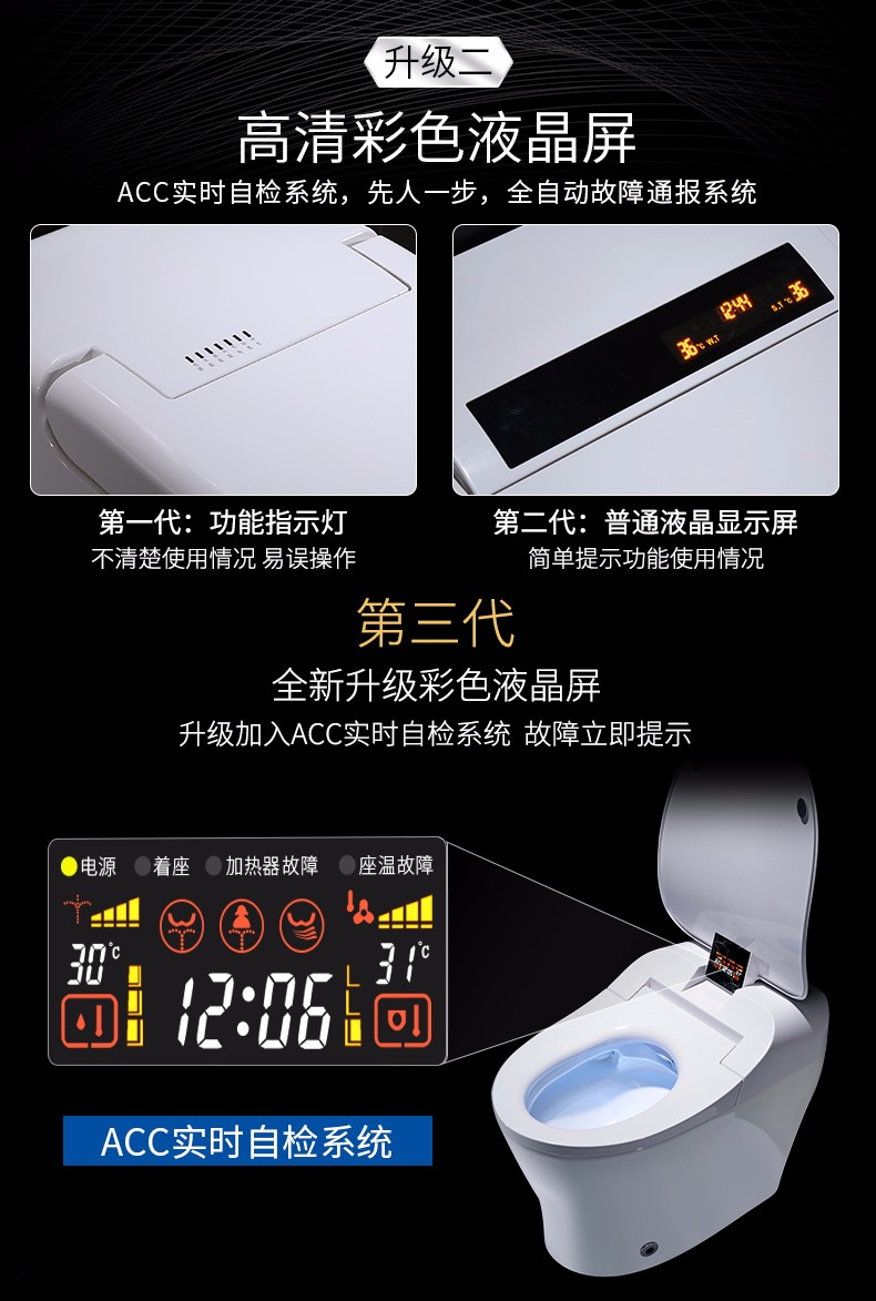 华尔兹卫浴