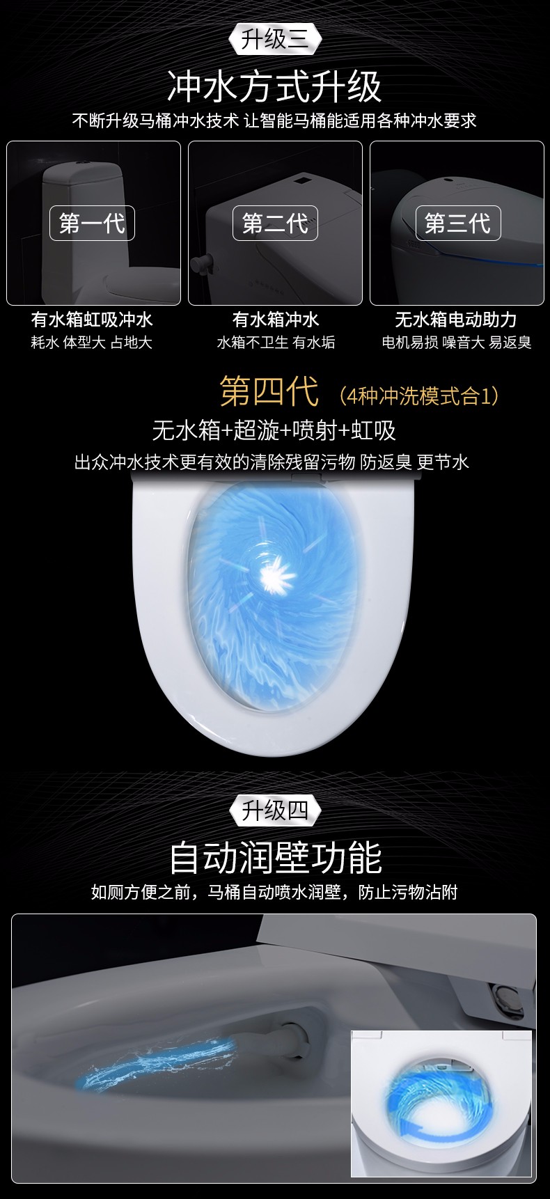 华尔兹卫浴