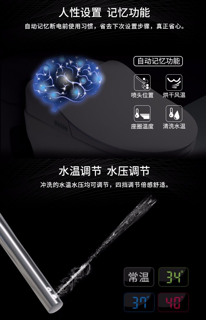 华尔兹卫浴