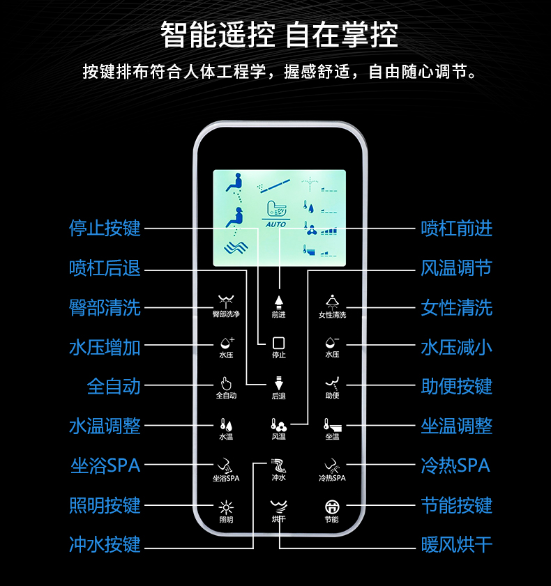 华尔兹卫浴